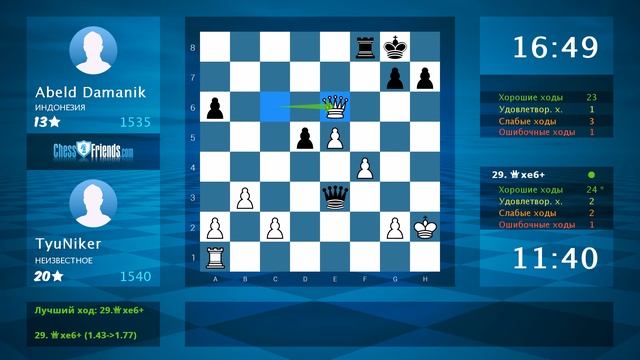 Анализ шахматной партии: TyuNiker - Abeld Damanik, 1-0 (по ChessFriends.com) смотреть онлайн