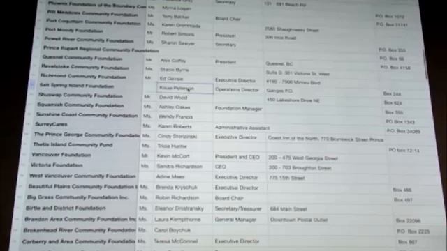 Web scrapping with BeautifulSoup. смотреть онлайн