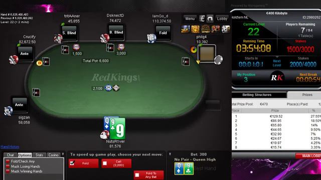 RedKings €400 Kilobyte 1.th place €129.52 смотреть онлайн