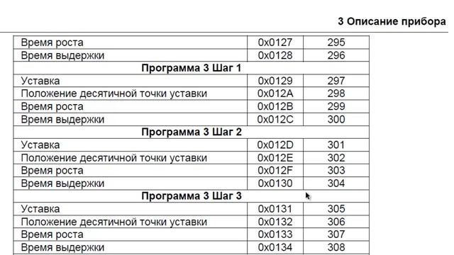 ПИД-РЕГУЛЯТОР ТРМ 251 (ОВЕН) - ПОДКЛЮЧЕНИЕ К TRACE MODE смотреть онлайн