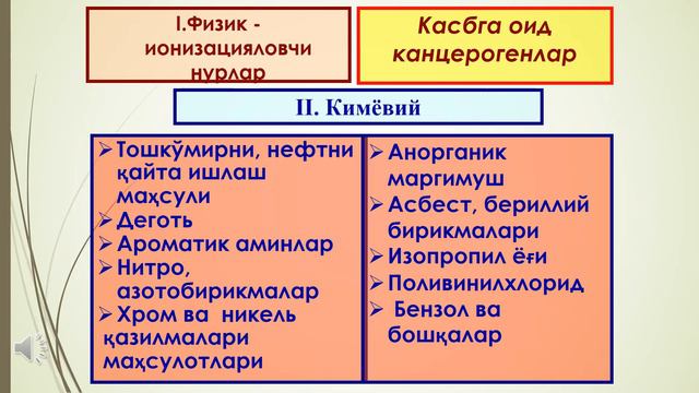 Ishlab chiqarish muhitidagi kimyoviy omillarga gigiyenik ta'rif. смотреть онлайн