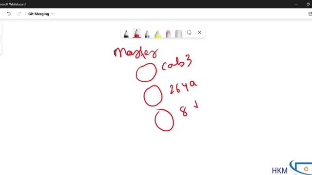 9. Part 2 of Git Merge or Git Merging and Type of Git Merging(Fast Forwarded Merge,Ort merge) смотреть онлайн