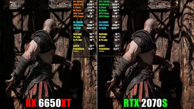 RX 6650 XT vs RTX 2070 Super - Test in 10 Games смотреть онлайн