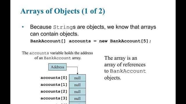 Chapter 07 Arrays and ArrayList Class Part 04 смотреть онлайн