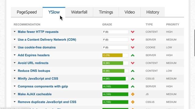 WP Rocket Getting Started [Legacy Version] смотреть онлайн