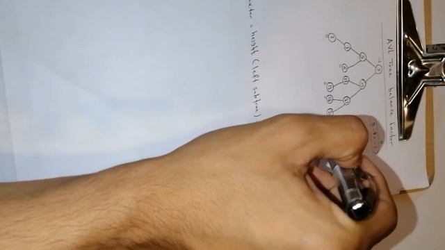 AVL tree | حساب balanced factor لأي شجرة ممكن ان تواجهك смотреть онлайн