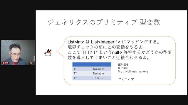 Java仕様勉強会「Project Valhalla 2023年中間状況報告」 смотреть онлайн