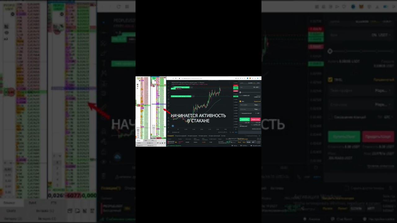 Фьючерсы бинанс(BINANCE).Разворотная сделка смотреть онлайн