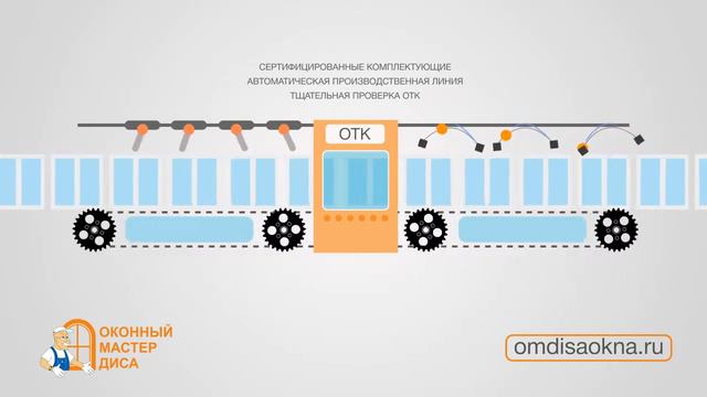 Диса окна Брянск смотреть онлайн