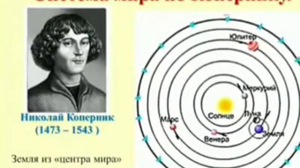 Знаменитые люди на банкнотах. Николай Коперник. Nicolaus Copernicus.