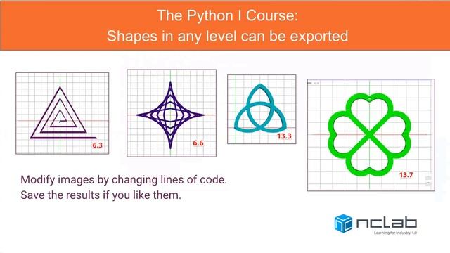Library Webinar 5 SteAm with the Python Turtle смотреть онлайн