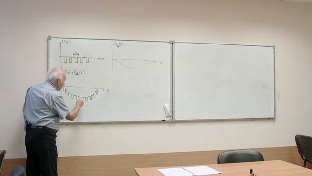 (Продолжение Л. 30.) Л. 31. Мелкие примесные состояния в полупроводниках. Метод эффективной массы. смотреть онлайн