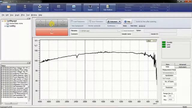 How to measure signal noise ratio S/N on IRAffinity IRTracer Shimadzu смотреть онлайн