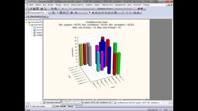 Вебинар «Практические задачи Data Mining: проблемы и решения»