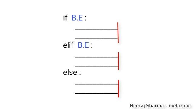 Python : Unit3-Video6 Important points: if elif elif else, python if statement multiple conditions смотреть онлайн