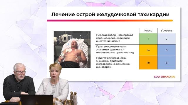 17:00 08.04.2023 Обзор рекомендаций Европейского конгресса кардиологов (ESC Congress 2022)