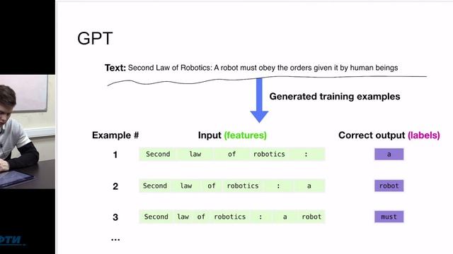Лекция. Elmo, GPT, BERT смотреть онлайн