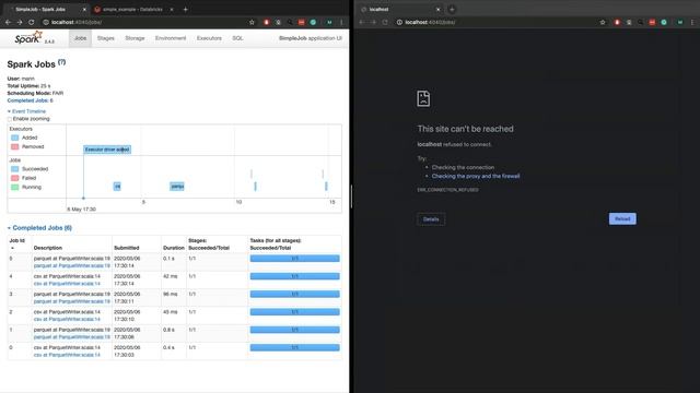 Online MeetUp - Parallelization Adventures in Spark смотреть онлайн