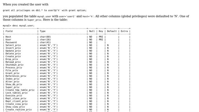 Databases: How to grant super privilege to the user? (3 Solutions!!) смотреть онлайн