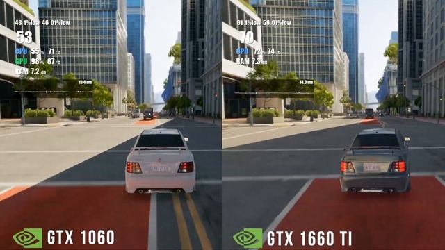 GTX 1660 TI vs GTX 1060 vs RTX 2060 смотреть онлайн