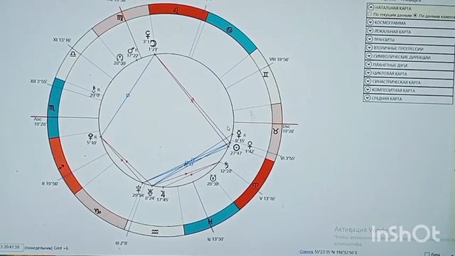Анализ НК "Брак и отношения"/7 дом в Тельце/Сатурн в Овне смотреть онлайн