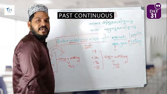 Past Continuous Tense - Complete Study | Day 31 | 101 days free classes| @Learning Hub смотреть онлайн