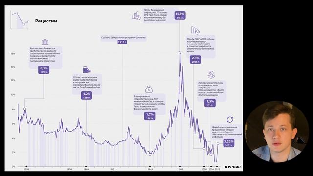 😱 КРИПТОВАЛЮТА ШОКИРУЕТ ВЕСЬ МИР В 2023 году! смотреть онлайн