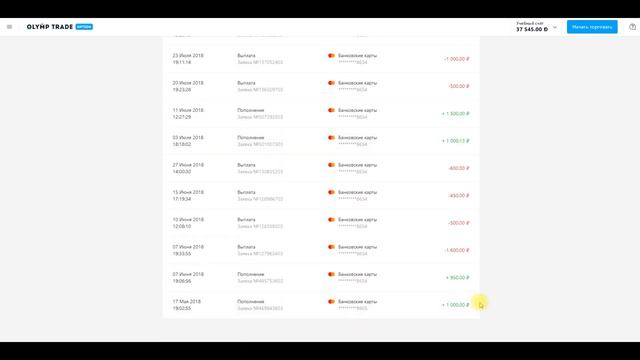 Как заработать на бинарных опционах смотреть онлайн