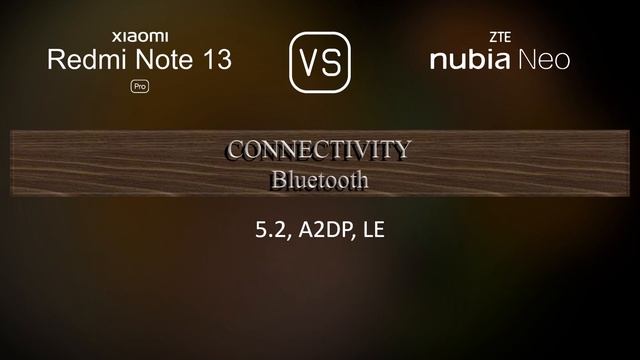 Xiaomi Redmi Note 13 Pro vs. ZTE nubia Neo: A Comparison of Specifications смотреть онлайн