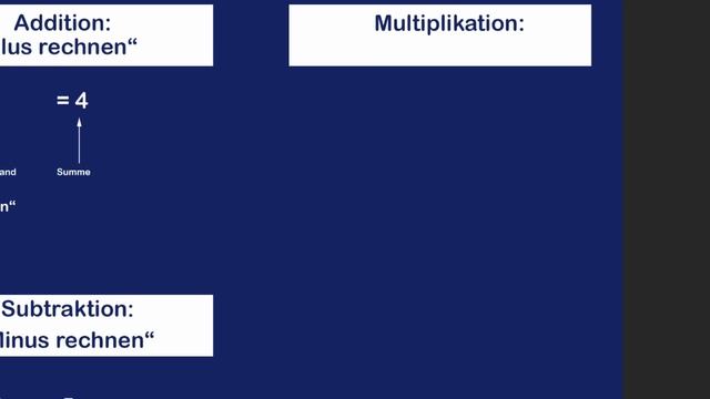 Basics | Grundbegriffe | Produkt, Differenz,.. einfach erklärt by einfach Mathe! смотреть онлайн