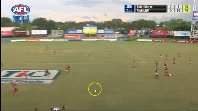 Kevin Sheedy Concentration смотреть онлайн
