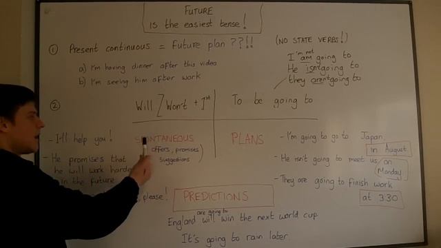 Elementary English. Lesson 12. Future tenses. Will and going to смотреть онлайн