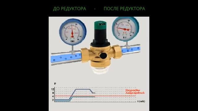 Редуктор Honeywell D06F смотреть онлайн