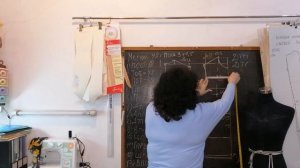 ВЫКРОЙКА БЕЗ ВЫТАЧЕК, ДЛЯ ЖЕНСКИХ ПЛЕЧЕВЫХ ИЗДЕЛИЙ. КУРСЫ КРОЙКИ И ШИТЬЯ ОТ НАДЕЖДЫ ВЯЧЕСЛАВОВНЫ