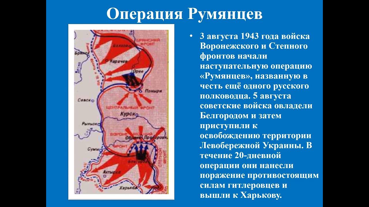 Курская битва смотреть онлайн