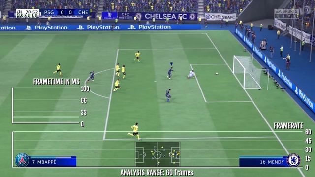 FIFA 22 en Xbox One Fat смотреть онлайн