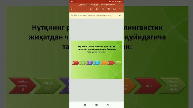 ⭕️Тилнинг грамматик қонуниятларини ўзлаштирилиши. Маърузачи: PhD Ш.Шокирова смотреть онлайн