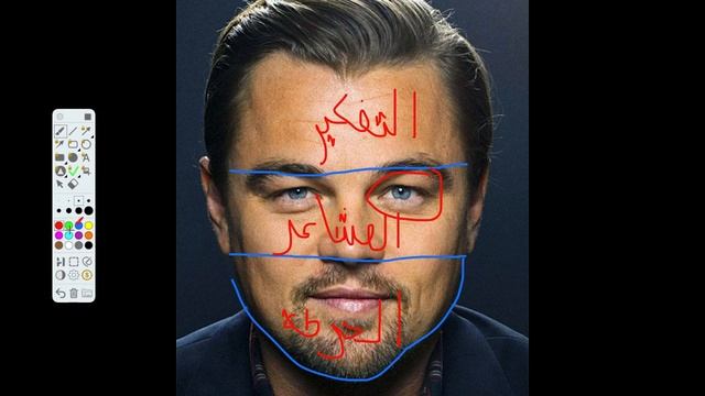 كيف تحلل أي شخص من أول نظرة - نظرية الأشكال الهندسية смотреть онлайн