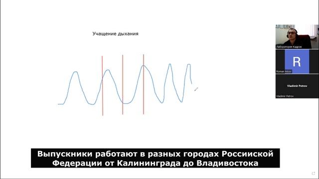 Доступ к программе обучения детекции лжи смотреть онлайн