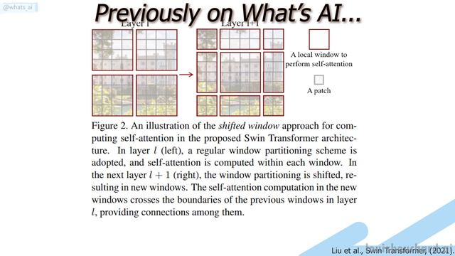 This AI makes blurry faces look 8 times sharper! SwinIR: Photo Upsampling смотреть онлайн