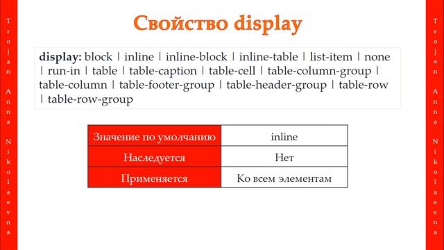 25 урок. HTML & CSS. Разметка страницы. Блочные и строчные элементы. смотреть онлайн