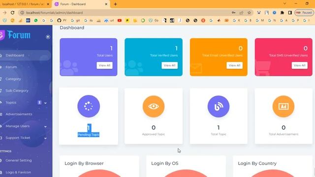 Forum Management System in PHP смотреть онлайн