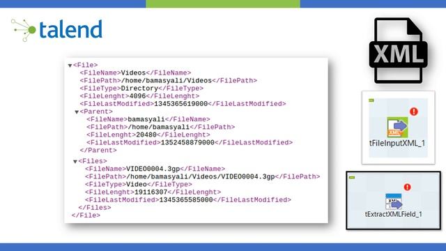 File Parsing in Talend смотреть онлайн