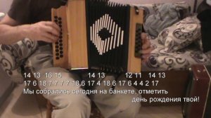 Именинница разбор с цифрами