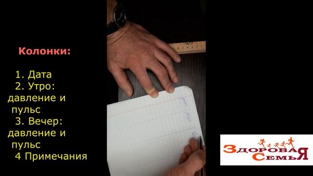 Правильно ведём дневник артериального давления. Keeping a proper blood pressure diary смотреть онлайн