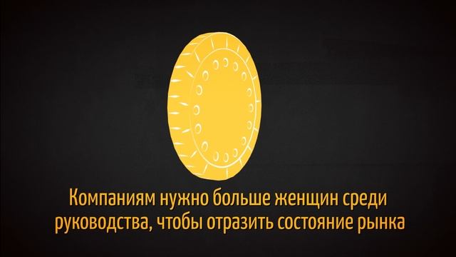 Гендерное равенство работает смотреть онлайн