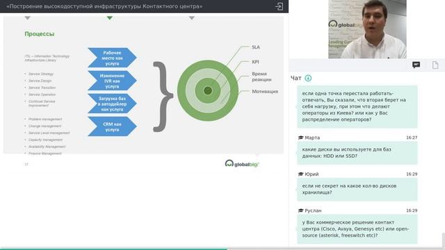 Вебинар Построение высокодоступной инфраструктуры Контактного центра смотреть онлайн