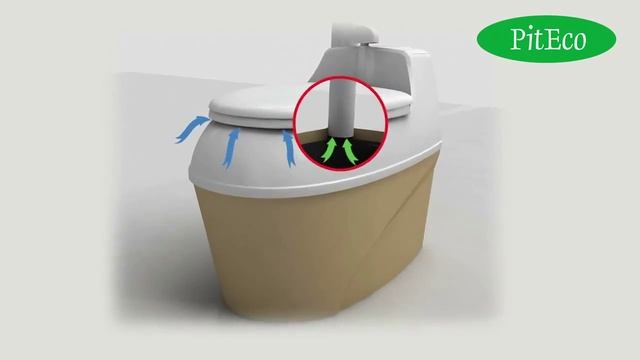 Выбираете торфяной туалет для дачи PITECO 505 отличный биотуалет для дачи смотреть онлайн