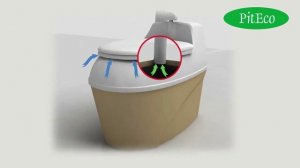 Выбираете торфяной туалет для дачи   PITECO 505 отличный биотуалет для дачи