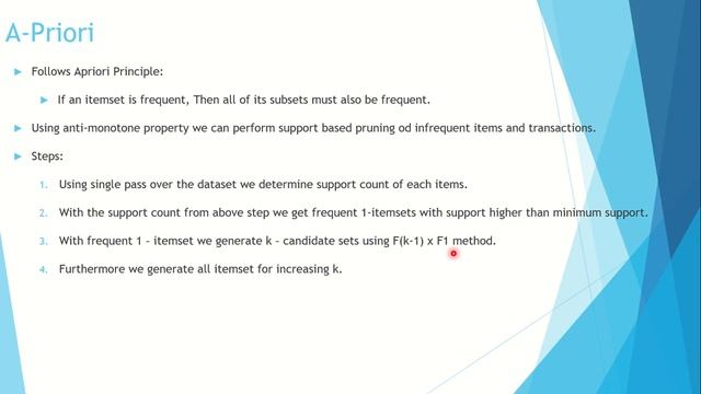 Amazon Toy Recommendation System Data Mining смотреть онлайн